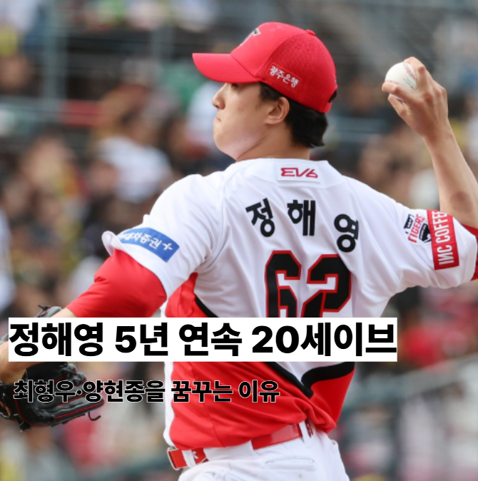 <b>정해영</b> 성장 비결 공개! 최형우·양현종이 롤모델?