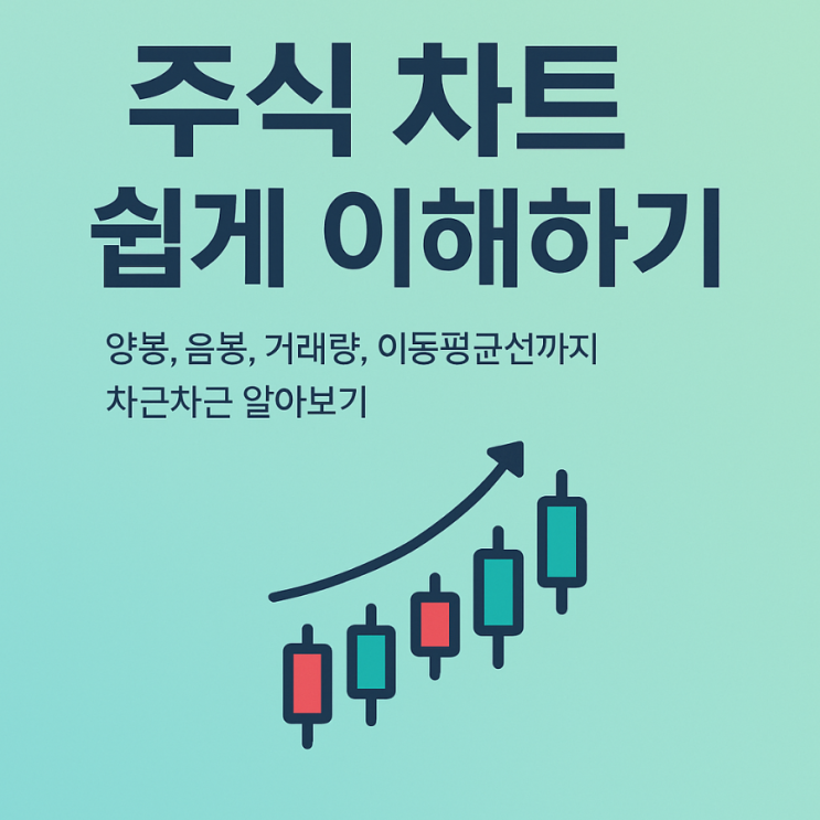  주식 차트 완전 기초편 이 정도만 알아도 훨씬 편해집니다