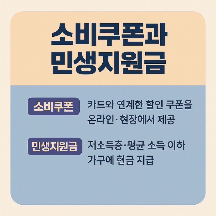  2025년 소비쿠폰 & 민생지원금 차이는? 혜택받기!