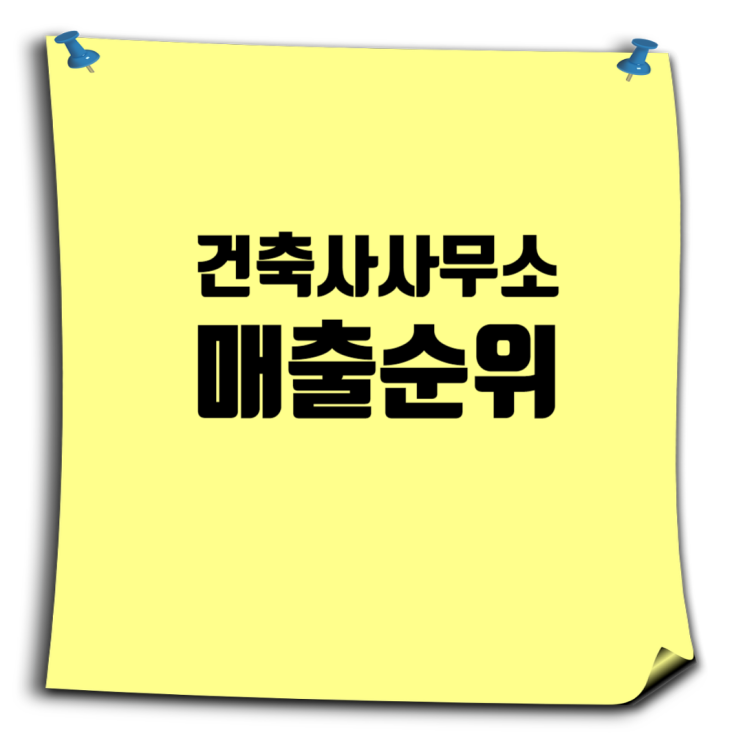  2024 국내 건축사사무소 순위 TOP 20: 건축설계·CM 매출 기준 통합 랭킹