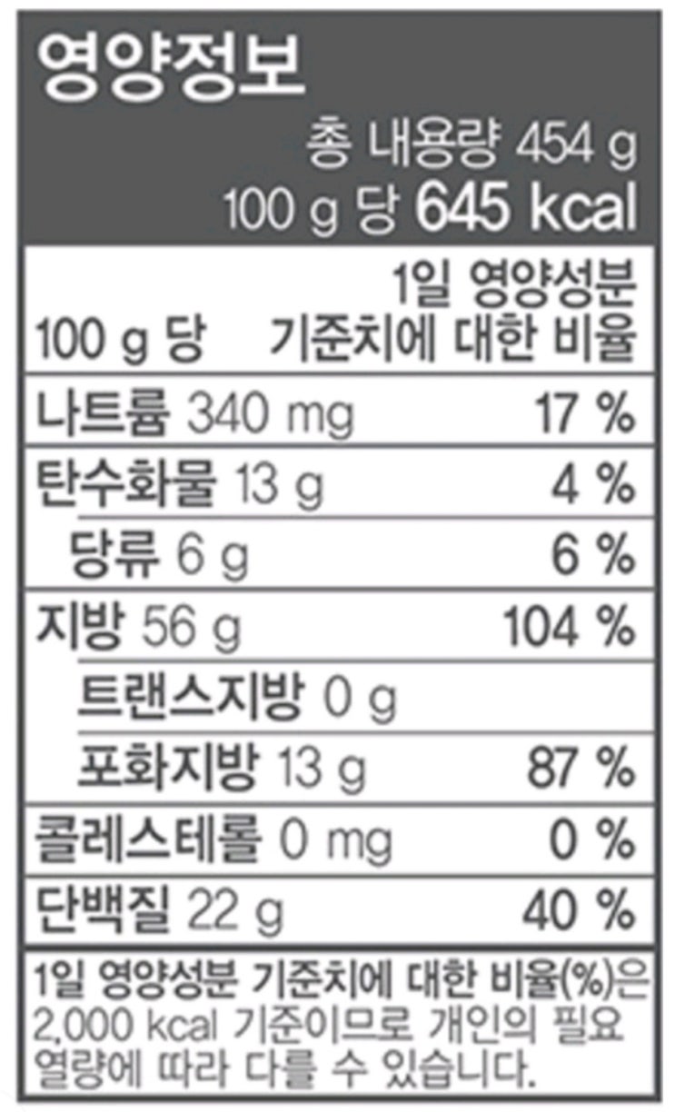  #광고 수수료를 받습니다  스키피 대상 노슈거에디드 땅콩버터잼 크리미