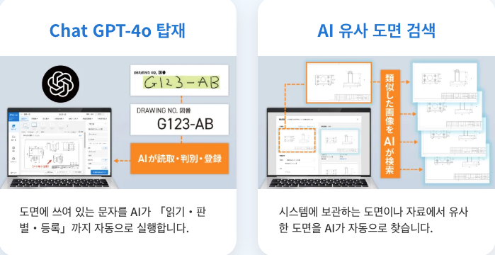 Zumen(즈멘)이란? : 네이버 블로그