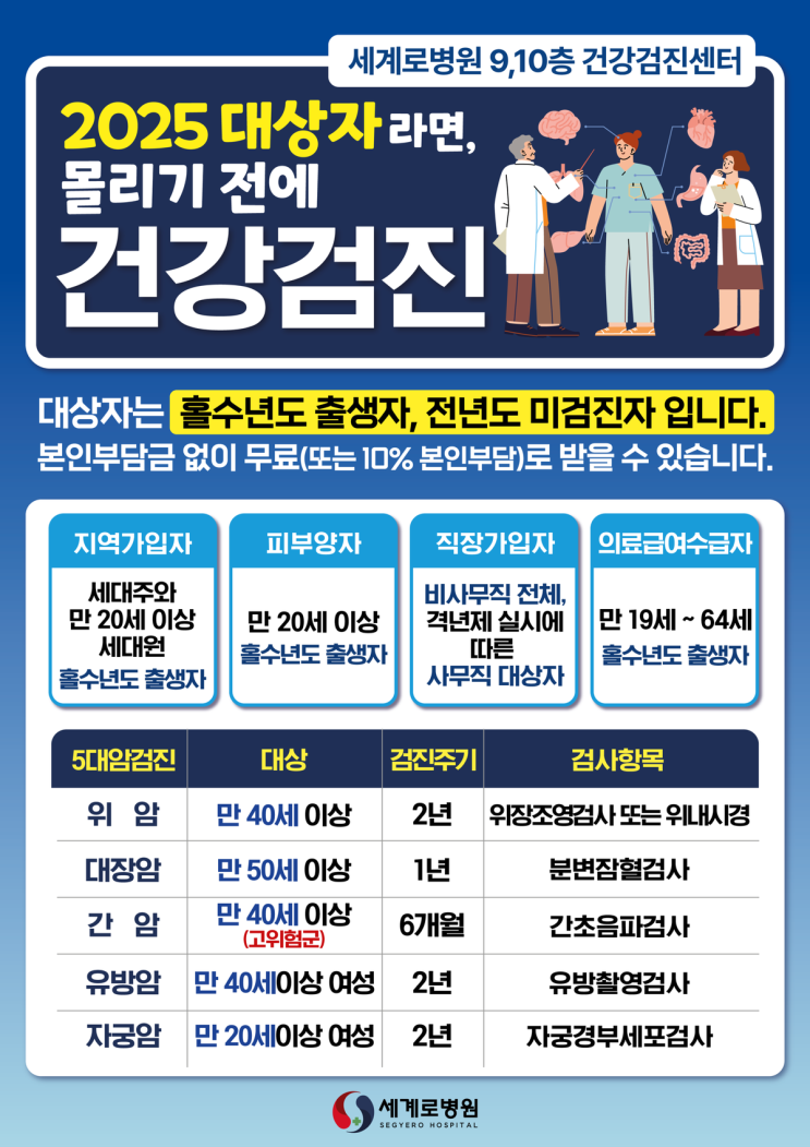  광주 세계로병원 건강검진 상반기 휴가철, 지금 검진받아야 하는 이유