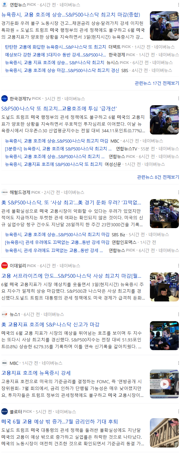 같은 지표, 다른 해석. (미국 고용은 회복되고 있는 것일까?) : 네이버 블로그