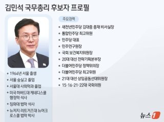 <b>김민석 국무총리 임명</b> 프로필: 대한민국 정치인의 삶과 발자취