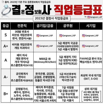  "결혼 연애 2군, 국제결혼은 3군이라니… 왜 그런 말이 나왔을까?"