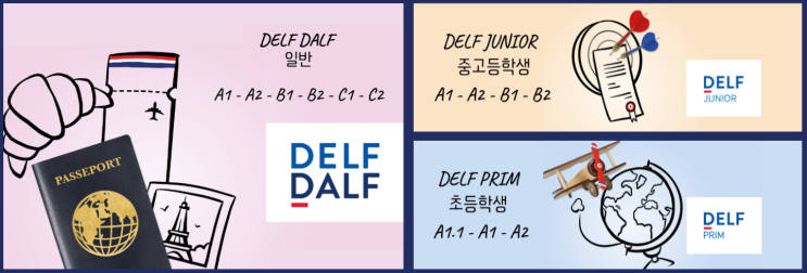   프랑스 유학 준비 DELF(델프) 시험 완벽 가이드