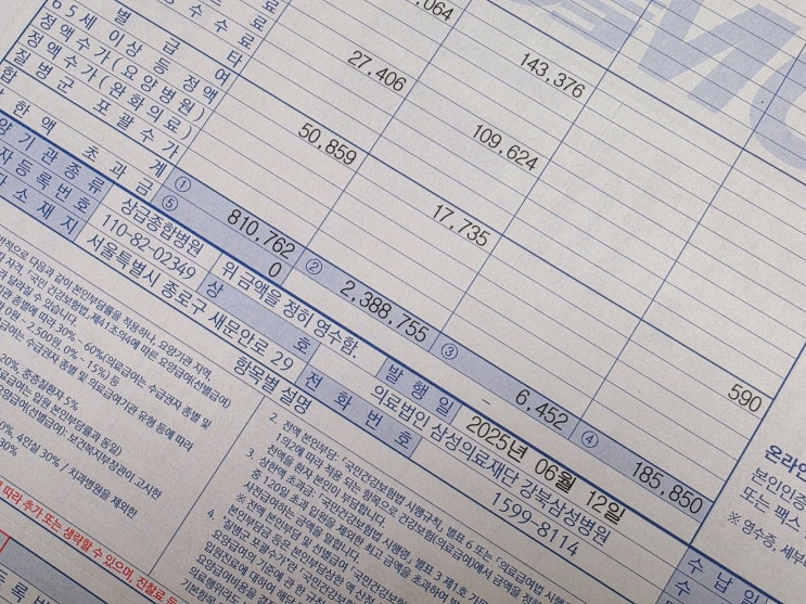  생각보다 가혹한 노후 병원비, 연 543만원 현실