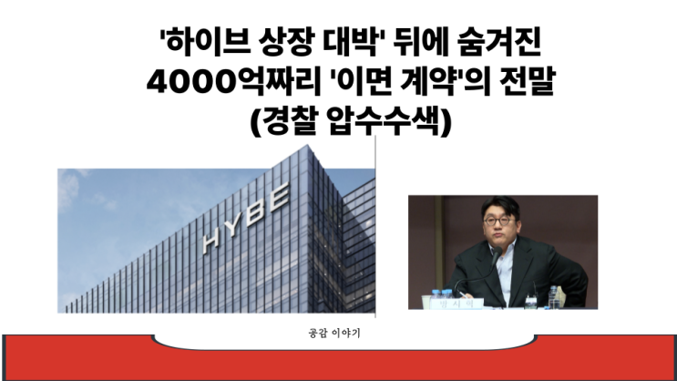 '<b>하이브</b> 상장 대박' 뒤에... 계약'의 전말 (경찰 <b>압수수색</b>)