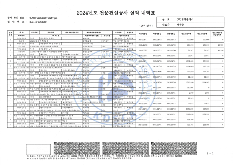  2024 사업실적 공시