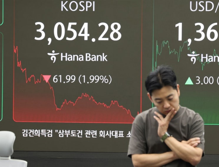 다시 오는 트럼프發 공포에 몸 사린 코스피, 하루 만에 2% ‘뚝’···기관, 매섭게 팔았다 다시 오는 트럼프發 공포에 몸 사린 코스피, 하루 만에 2% ‘뚝’···기관, 매섭게 팔았다