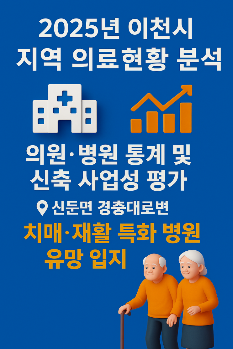   2025년 이천시 의료 인구 수요 분석과 병원 투자 전망_이천IT부동산