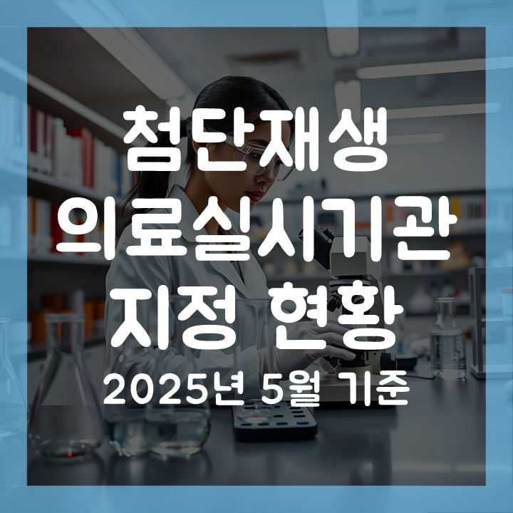  첨단재생의료실시기관 지정 현황 (2025년 5월 기준) 셀마인