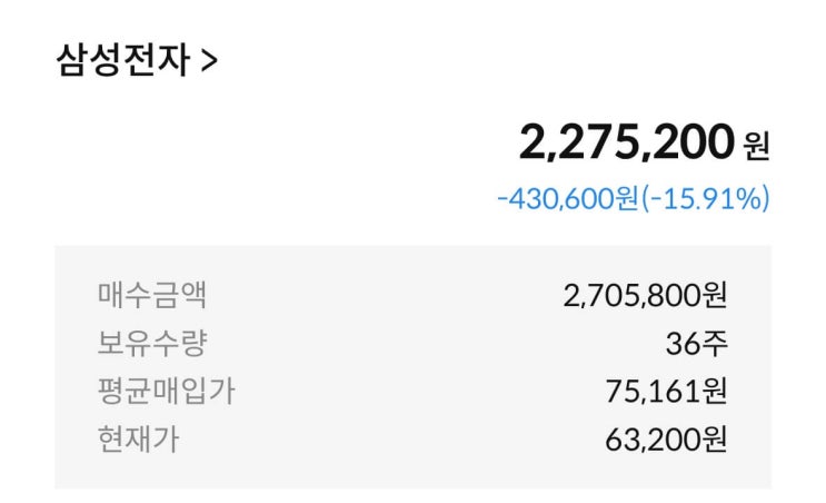  삼성전자 물린 투자자의 매도 고민 이유