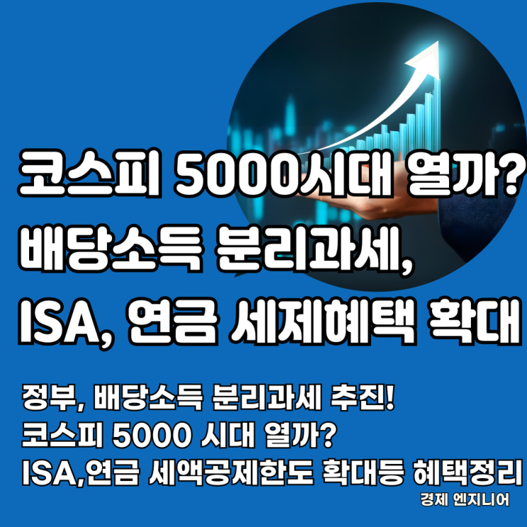  정부, 배당소득 분리과세 추진! 코스피 5000 시대 열까? ISA, 연금 세액공제 한도 확대 등 혜택 정리