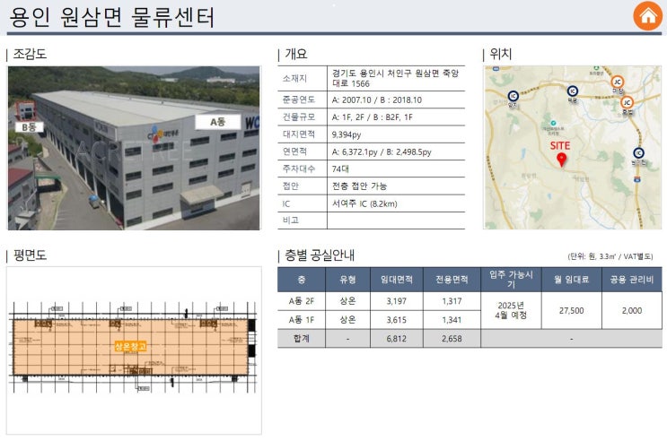  경기도 용인지역 대형 물류센터 상온, 냉장. 냉동 창고 임대
