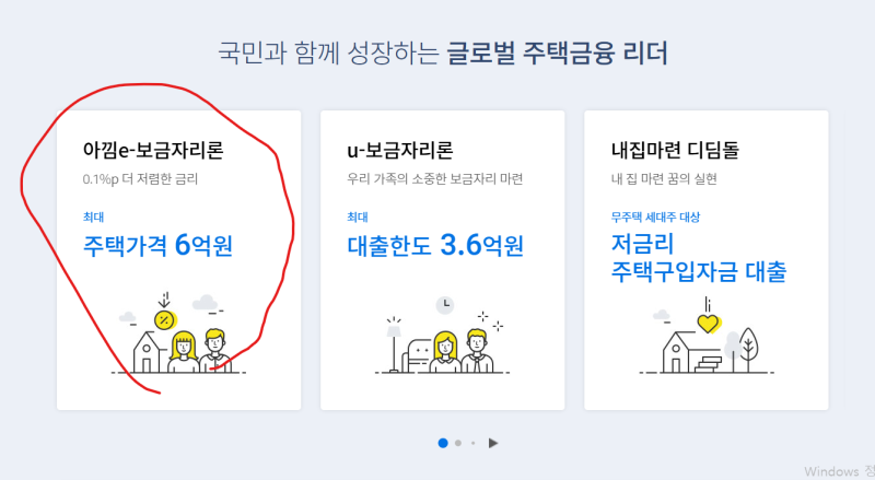 생애최초 보금자리론 신청방법 / 조건 / 준비물 / 유한책임형 / 꿀팁