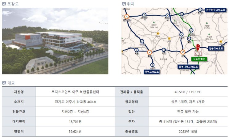  경기도 여주 로지스포인트 복합물류센터 상온, 저온 창고 임대