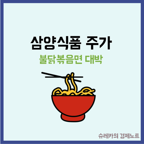  삼양식품 주가 160만 원까지? 불닭볶음면 하나로 대박!