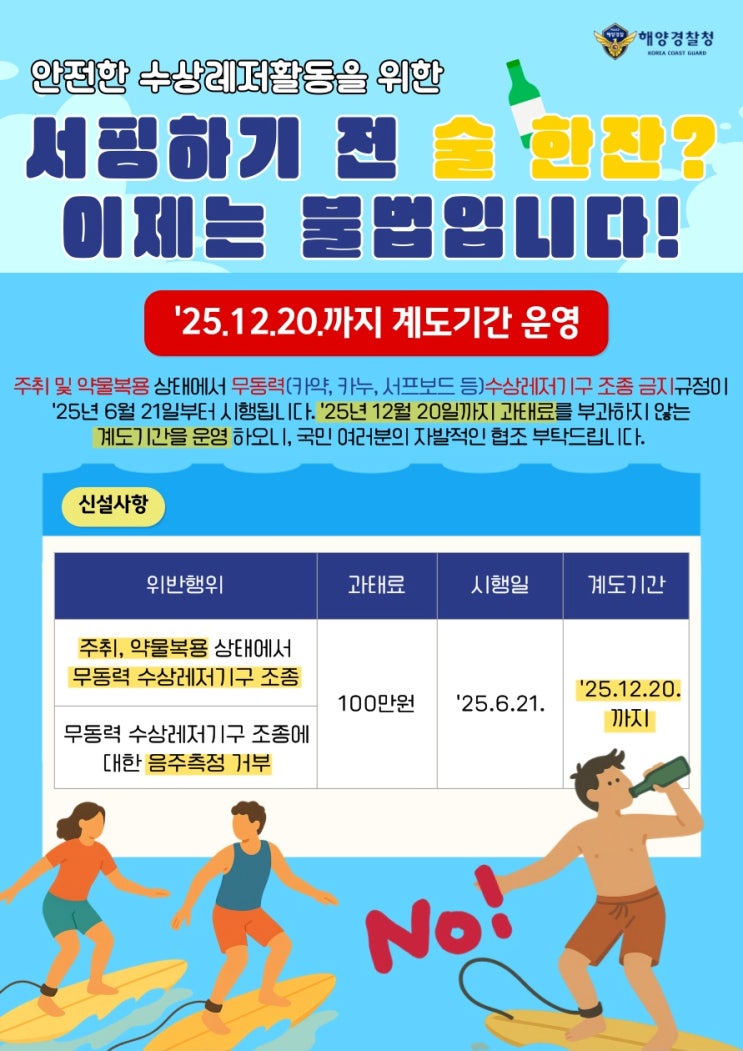  무동력 수상레저기구 주취조종 금지 (2025. 6. 21.)