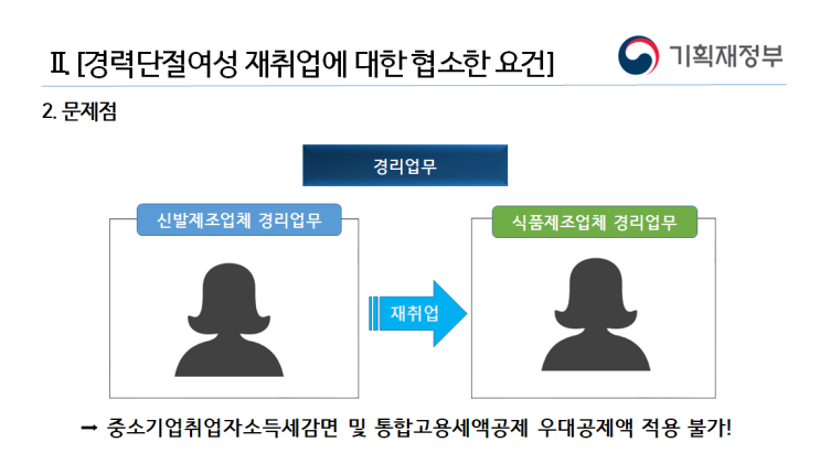  경력단절여성 세금 혜택 이제 남성도 포함입니다.