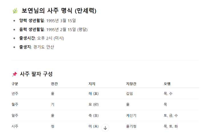  챗지피티 사주 만세력 보는 법 현직 사주상담가가 알려드려요(초보자 필독)