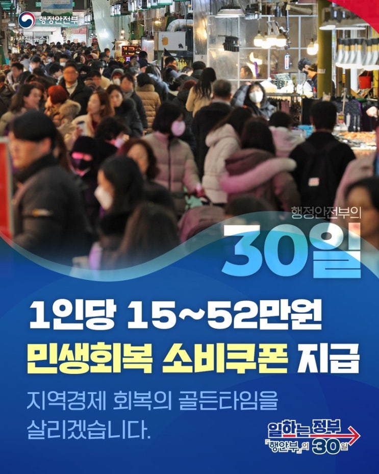  2025 민생회복 소비쿠폰, 7월 21일부터 전 국민 지급 최대 45만 원까지 지원