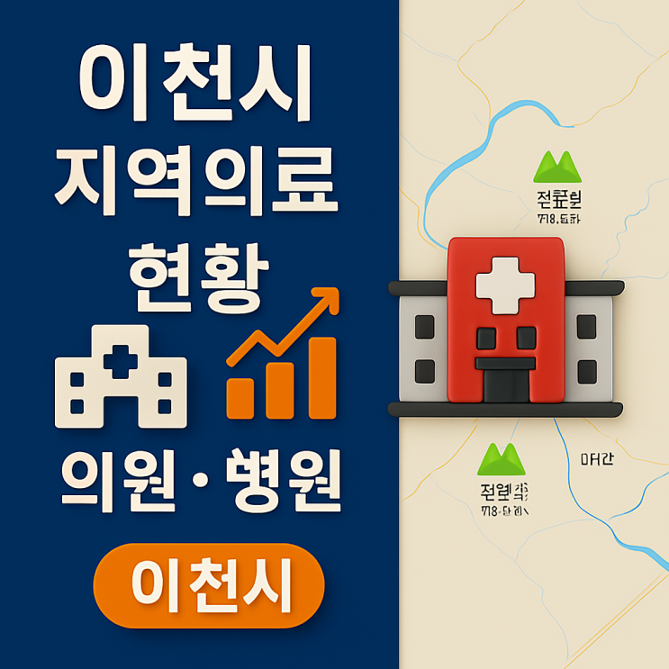  2025년 이천시 지역 의료 현황 분석 및 의원·병원 현황, 신축 사업성 분석 (종합 보고서)