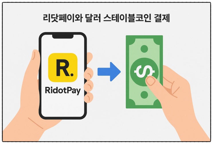  리닷페이 후기: 애플페이·USDT 결제까지 직접 써본 솔직 리뷰