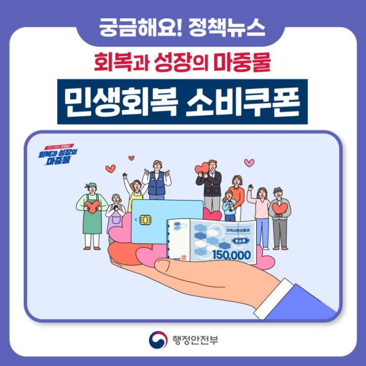  전 국민 15만원~55만원 소비쿠폰, 신청 방법부터 사용처 총정리(민생회복소비쿠폰)