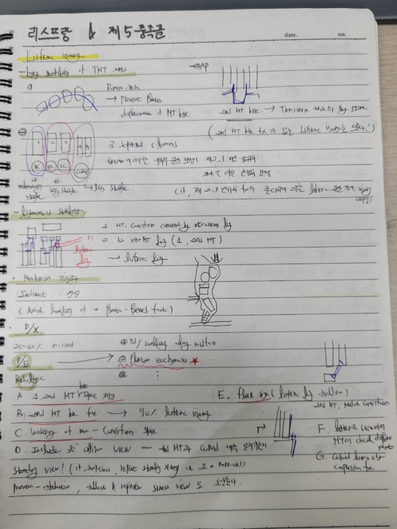 Lisfranc injury & 5th metatarsal ( 리스프랑손상 , 제 5중족골 )