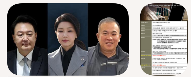충격적 정체-/ 과거 <b>특검</b> 중 70%, '무혐의·무죄·집행유예' 종결