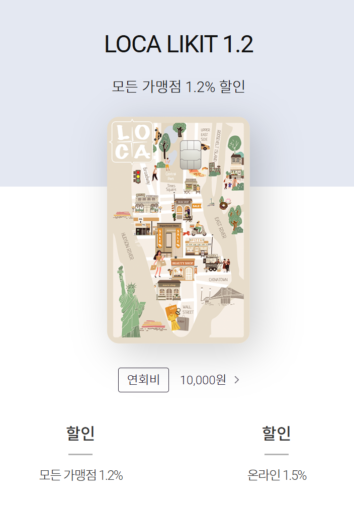  상황별 카드 추천 끝판왕, 사회초년생, 해외여행, 결혼준비 카드 추천.list