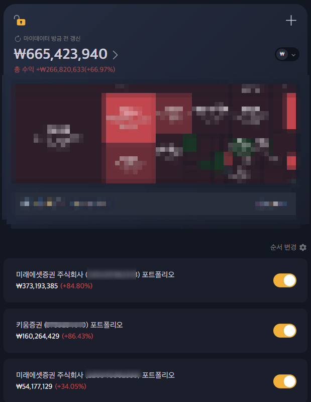  7월 미국 주식 계좌 수익률 미국 증시 시황 정리