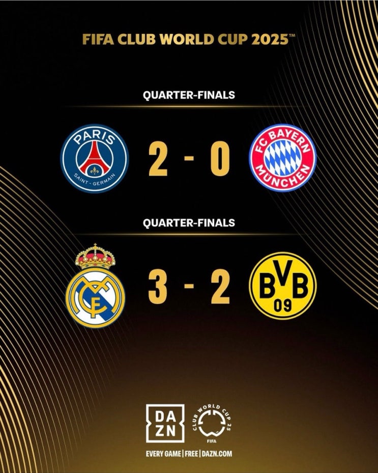 FIFA <b>클럽 월드컵</b> 8강전 (PSG... 첼시, 플루미넨시 <b>4강 진출</b>)