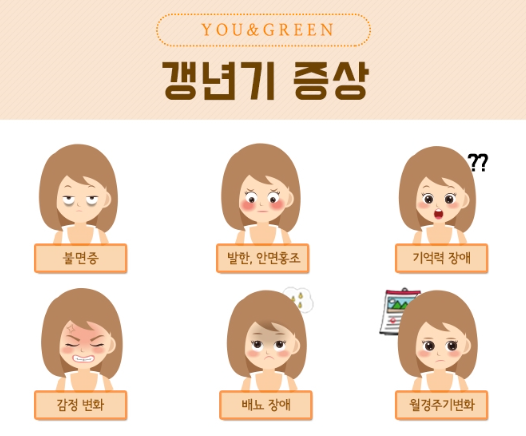  40대 갱년기 증상, 진짜 이거 때문에 인생 매운맛 봅니다…
