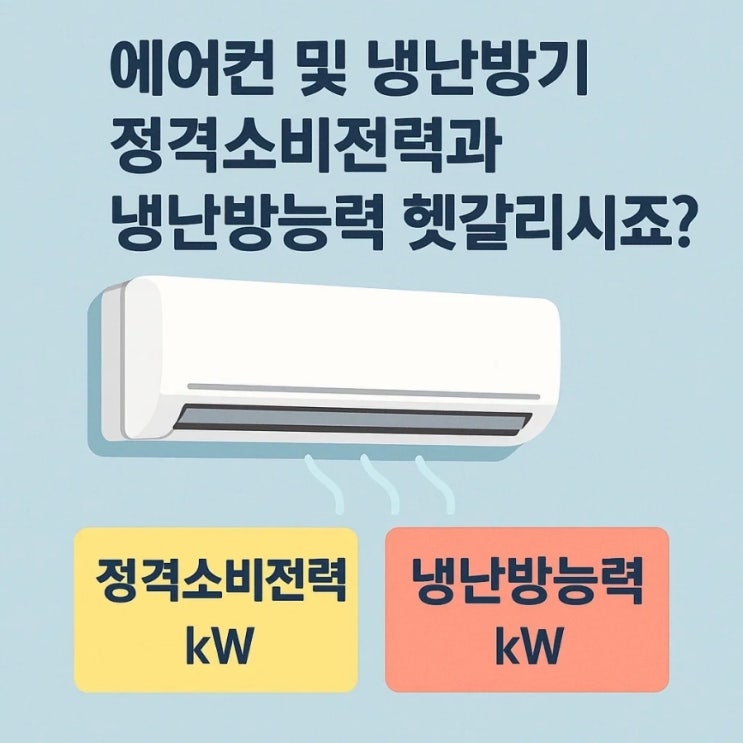  가전제품 에어컨 및 냉난방기 정격소비전력과 냉난방능력 헷갈리시죠?