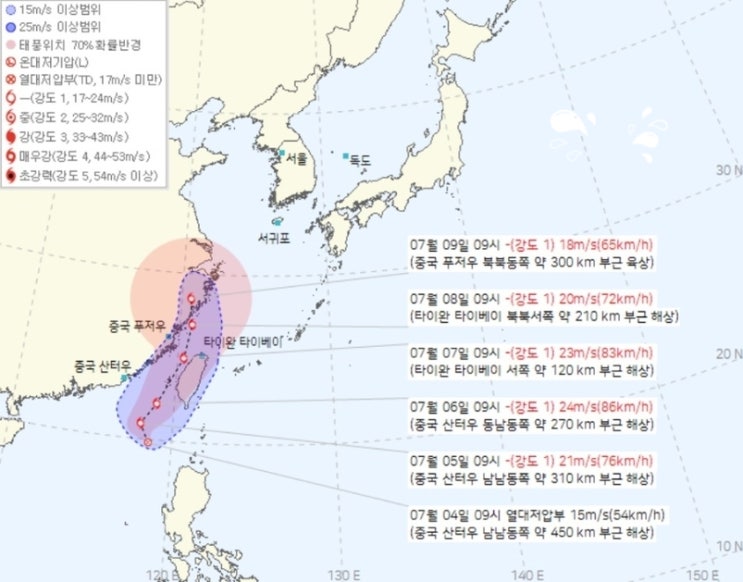 태풍 다나스 경로 위치 <b>폭염</b> 영향 총정리｜서울 <b>36도</b> 이유는?