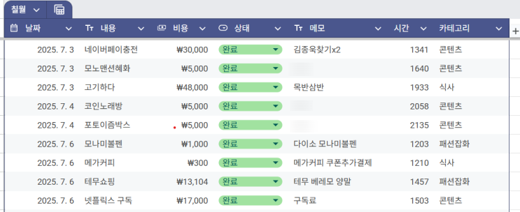  [저지출챌린지] 저지출_챌린지 #1 (7월 1주 차)