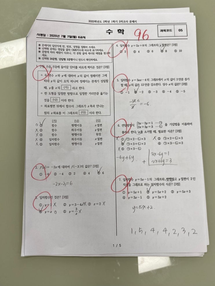  2025 1학기 기말고사 결과 - 중앙여중 : 신제주 노형 연동 중고등수학 GTS Math
