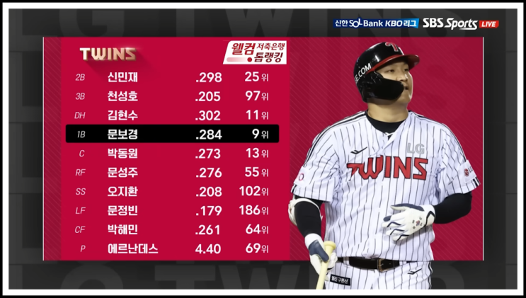 간추린 스포츠톡 250707월08아침 뉴스모음