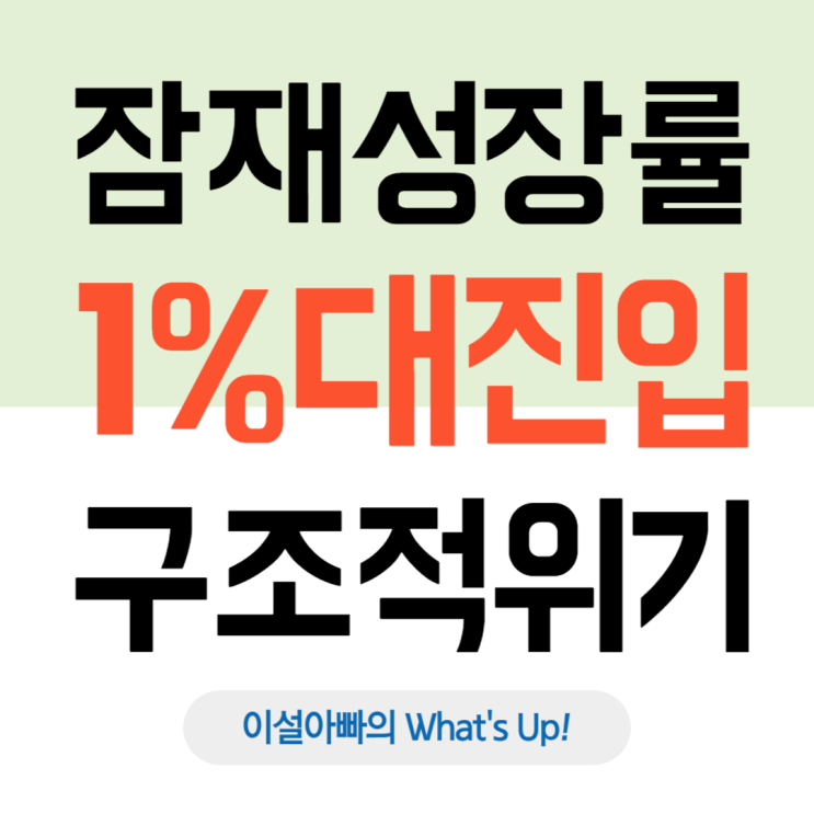  2025년 대한민국 잠재성장률 1%대 진입: 대한민국 경제의 구조적 위기와 대응 전략 모색