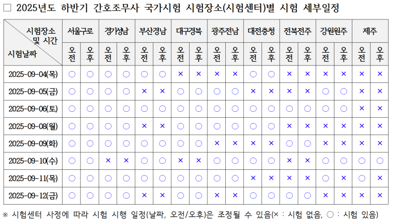 간호조무사 국가시험 모바일에서 시험장소, 시험일 선택하기! (시험장소 변경방법)