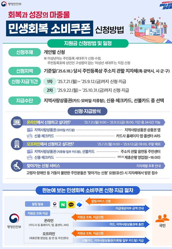 지역화폐/국힘 <b>전당대회</b> <b>김문수</b> <b>안철수</b> 관련주,수혜주,대장주... 