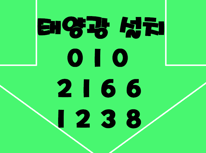  여주태양광 이와 같은 사례는 다른 지역에서도 벤치마킹할 수 있는 좋은 예