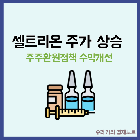  셀트리온 주가 상승이유 주주환원 정책 짐펜트라 수익 개선
