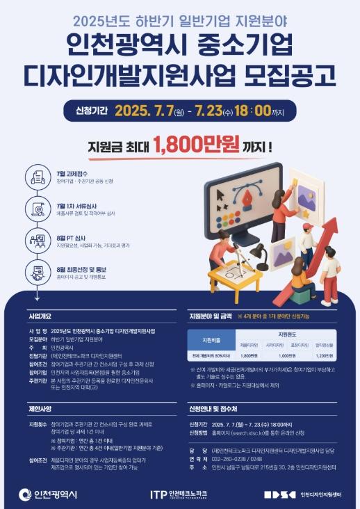 인천TP, 하반기 중소기업 디자인개발 지원과제 모집