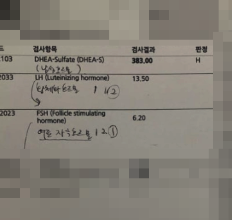  임신 잘되는 방법! 가임기 계산법 및 생활습관