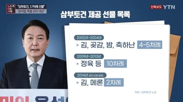 <b>김건희 특검</b>, <b>삼부토건</b> 의혹 원희룡 수사 본격화하는 4가지... 