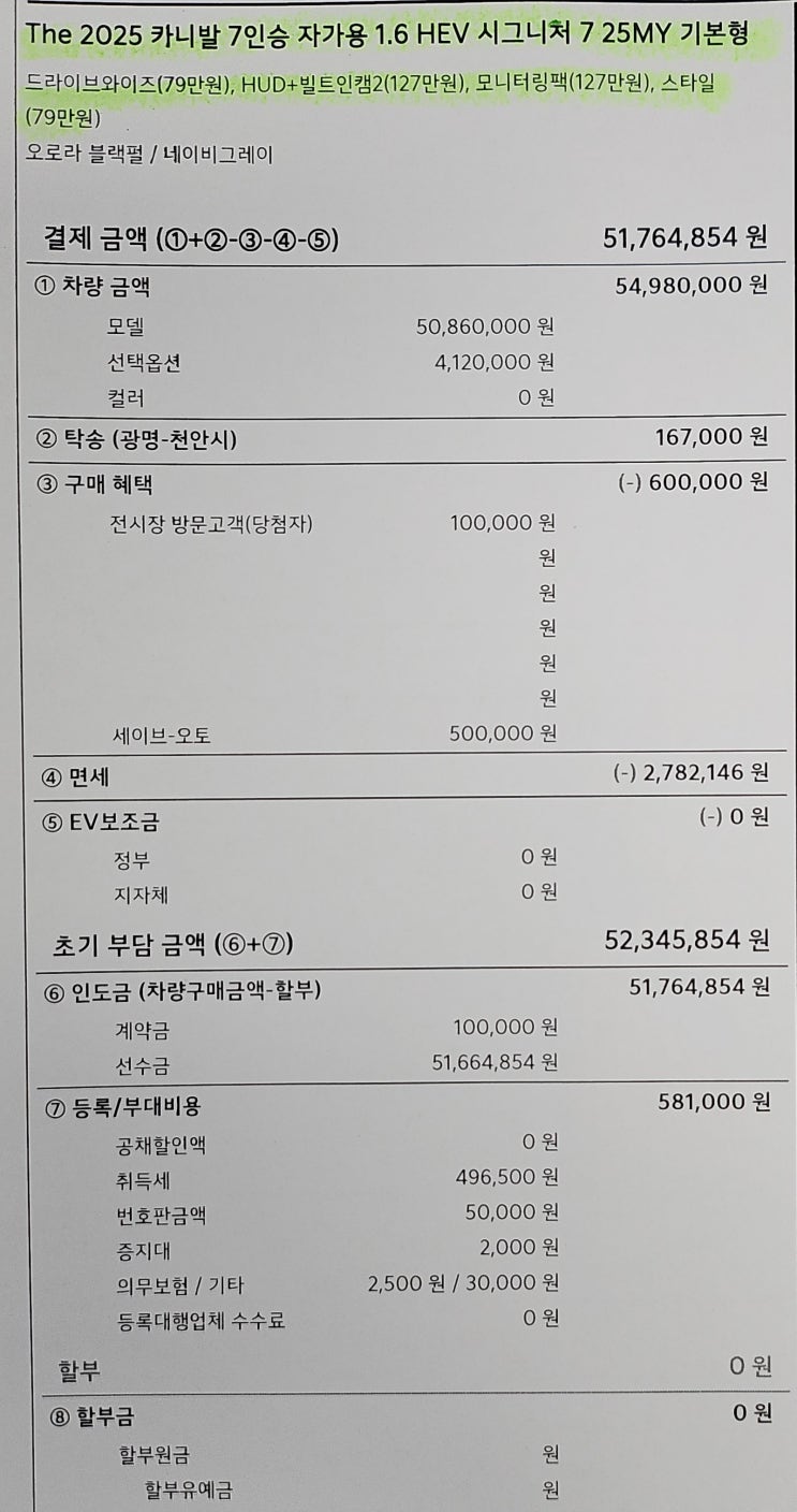  다자녀 가구의 카니발 7인승? 9인승? 어떤 걸 선택할까?(ft.카니발 트림·옵션 선택하기, 1·2차 견적서)